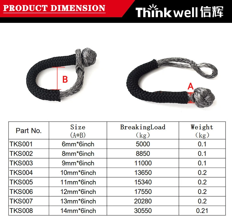 Synthetic Soft Shackle Boating ATV UTV SUV 4X4 Truck Recovery Shackle